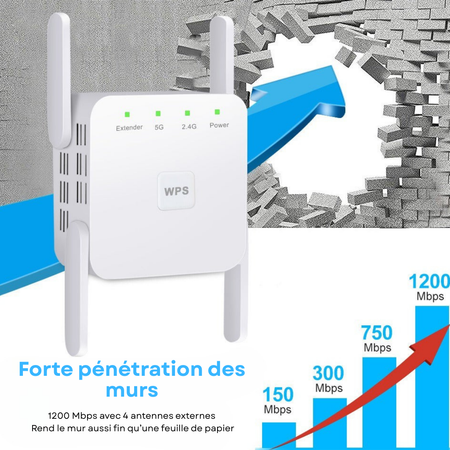 UltraXtend 5G WiFi Booster – Meilleur amplificateur WiFi en France