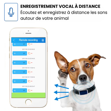 Collier GPS Sadoper™ – Sans Abonnement, Portée Illimitée