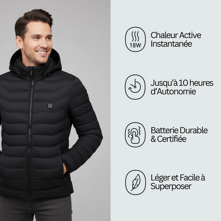 Doudoune Chauffante Pour Homme | Sadoper X Heated