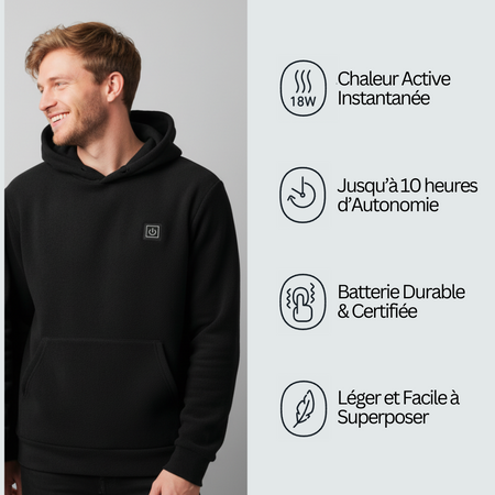 Hoodie Chauffant Pour Homme | Sadoper X Heated