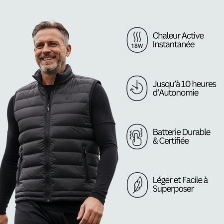 Gilet Chauffant Pour Homme | Sadoper X Heated