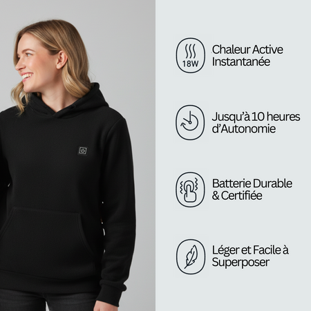 Hoodie Chauffant Pour Femme | Sadoper X Heated