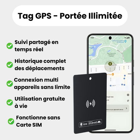 Carte GPS Sadoper™ | Ultra-Fine, Polyvalente & Sans Abonnement
