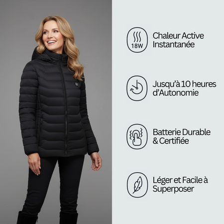 Doudoune Chauffante Pour Femmes | Sadoper X Heated