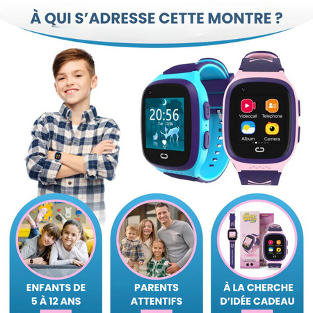 Montre GPS Connectée 4G Pour Enfant - Sadoper
