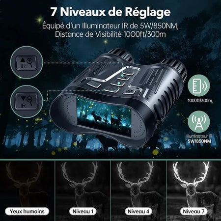 Sadoper™ – Jumelles Vision Nocturne Infrarouge 300M avec Zoom 8X