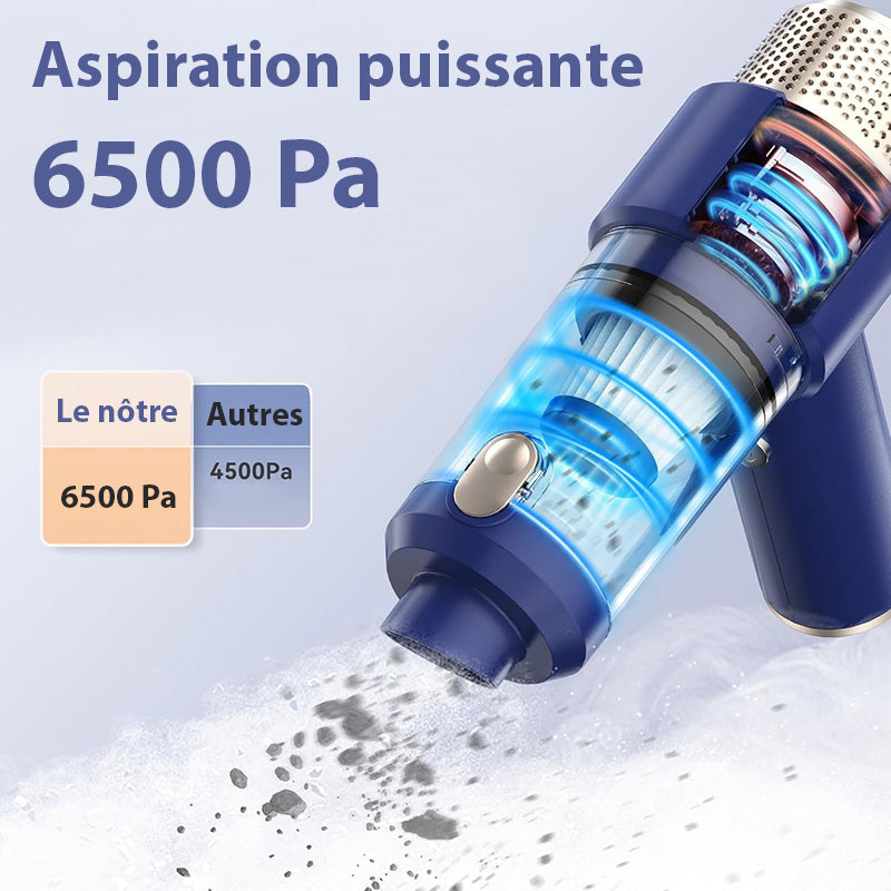 Sadoper™ – Aspirateur Voiture Sans Fil Puissant et Efficace