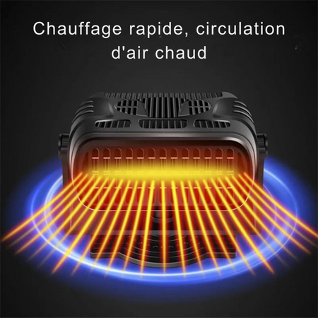 Sadoper™ – Chauffage Électrique de Voiture Portable