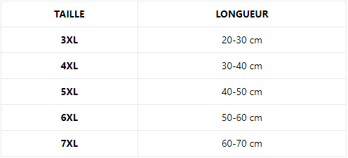 Manteau imperméable réversible pour chien