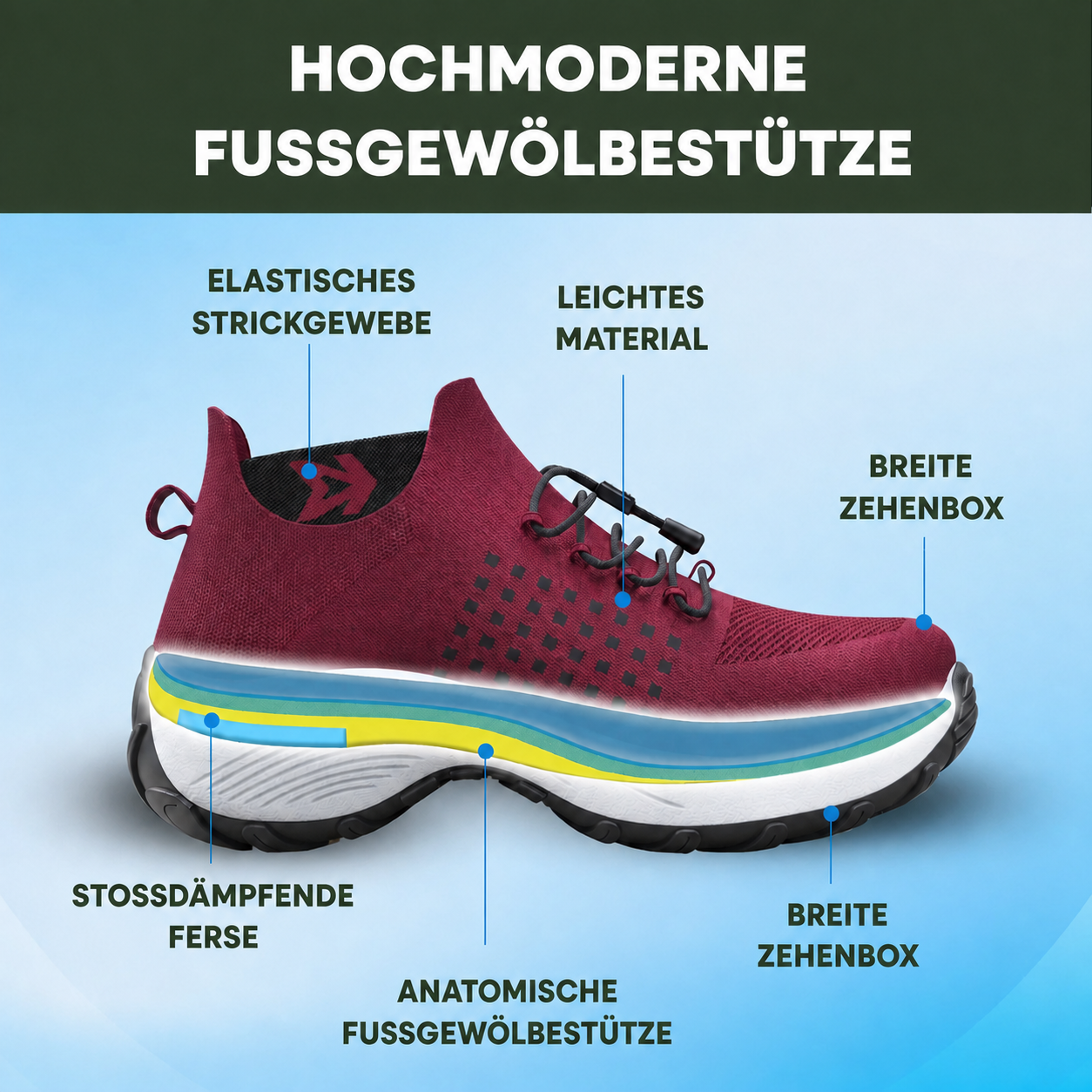 Zapatos OrthoFit™ – Komfort, orthopädische Unterstützung und Linderung